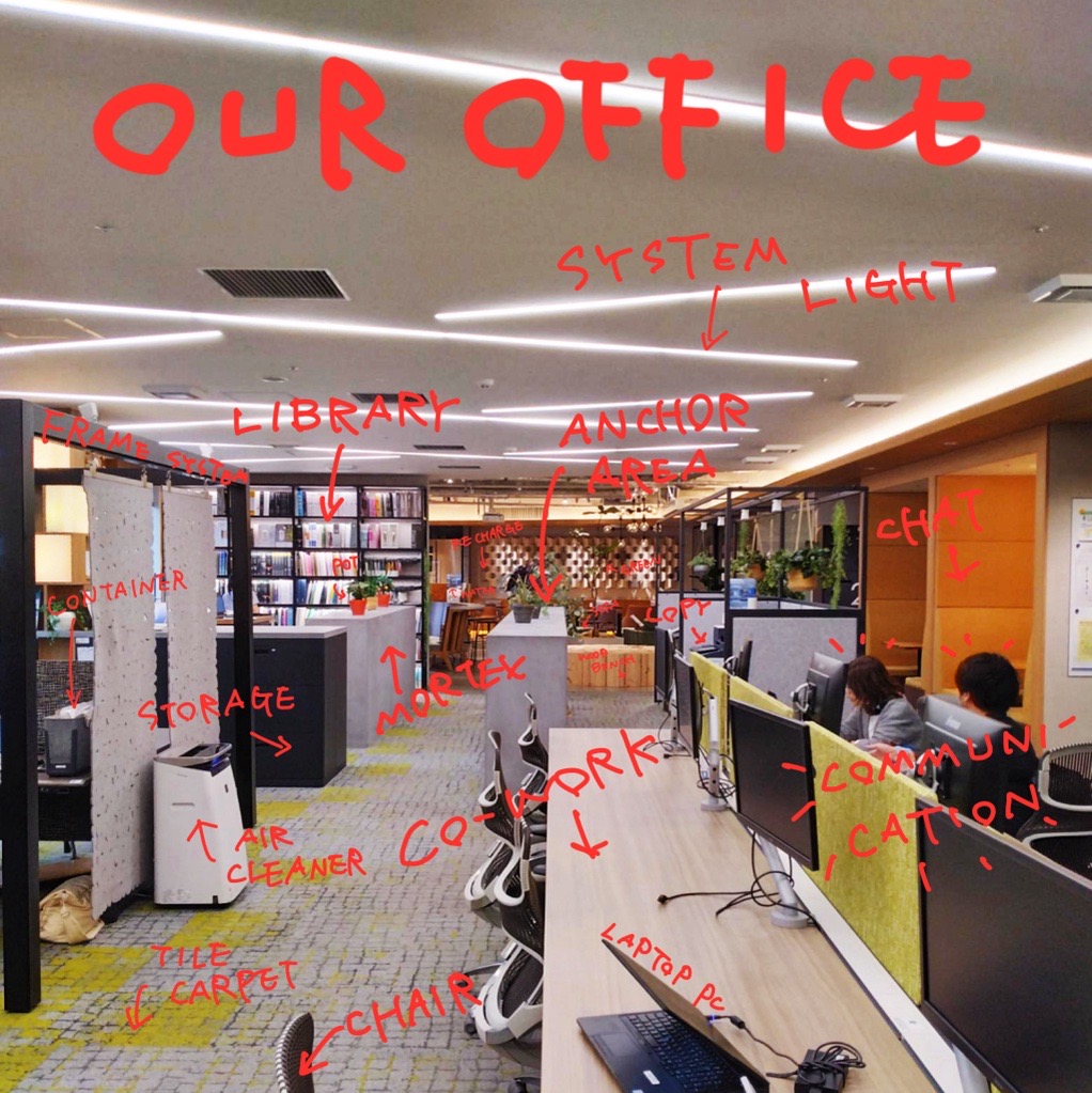 OUR OFFICE